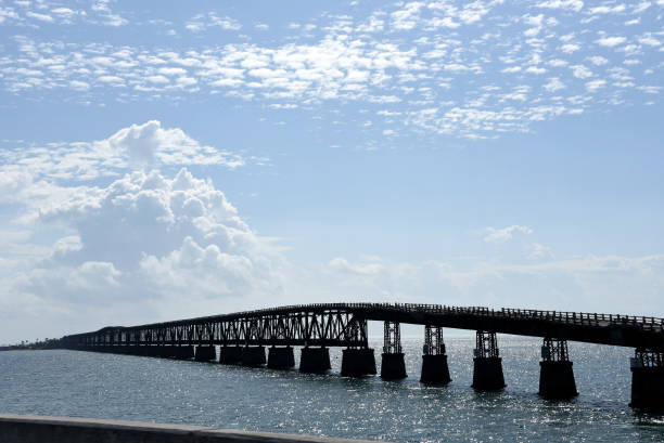 North Carolina Bridges in poor condition