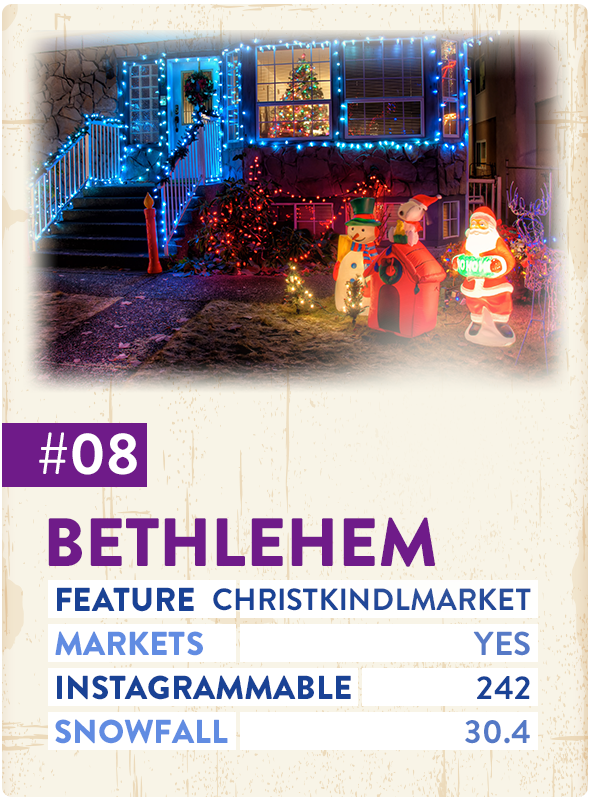 Bethlehem Most Christmassy Towns