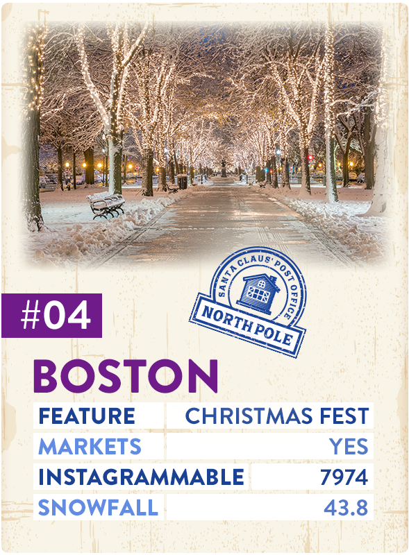 Boston Most Christmassy Towns