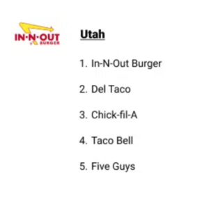 Utah Fast Food